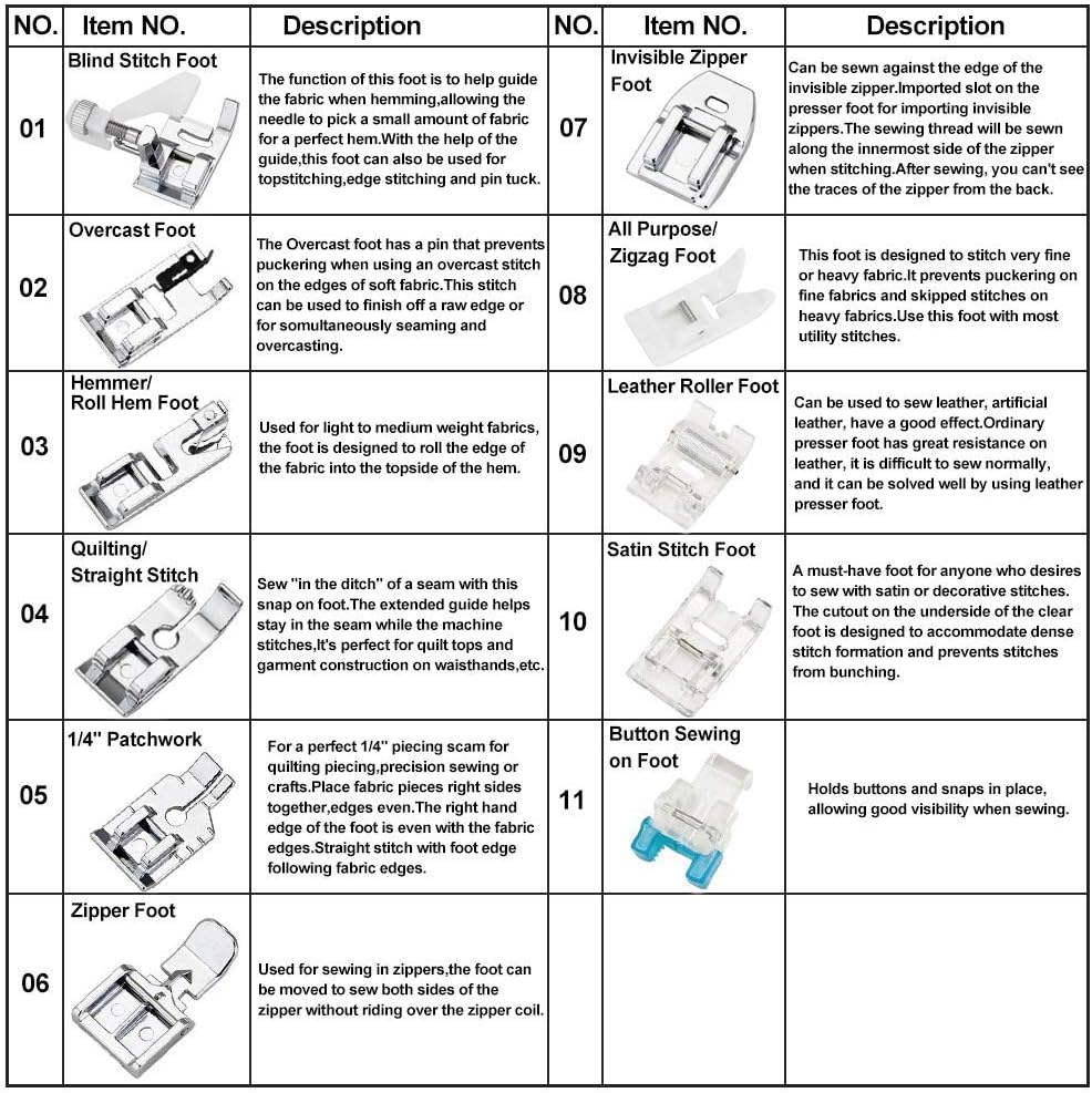 11 Parça Baskı Ayağı Seti - Br - Workshop Tools Machine incelemesi ve fiyatı