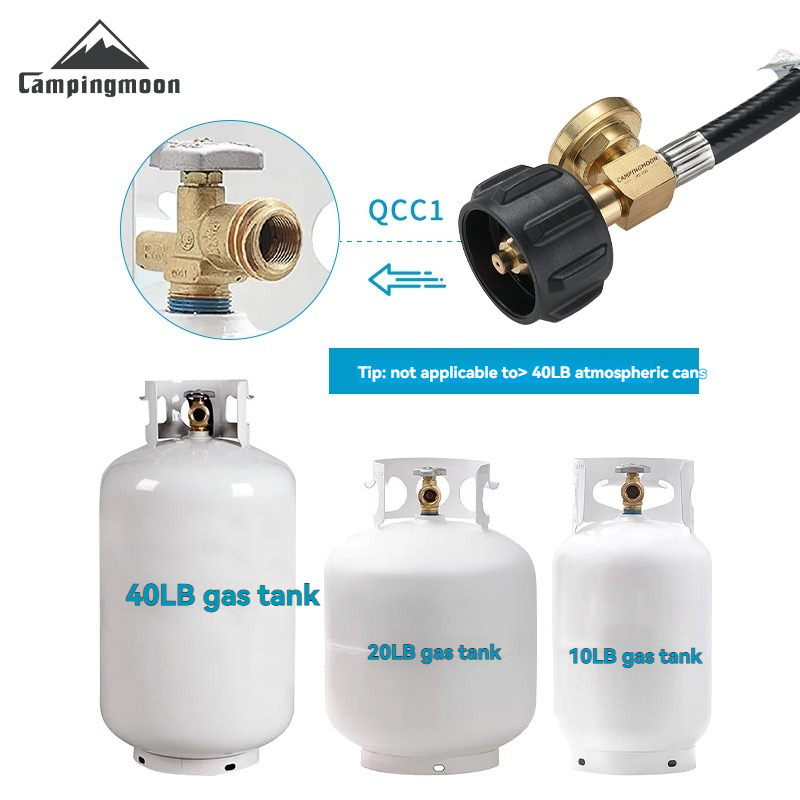CAMPINGMOON PZ-106 QCC'den pro - Tools Qcc incelemesi ve fiyatı